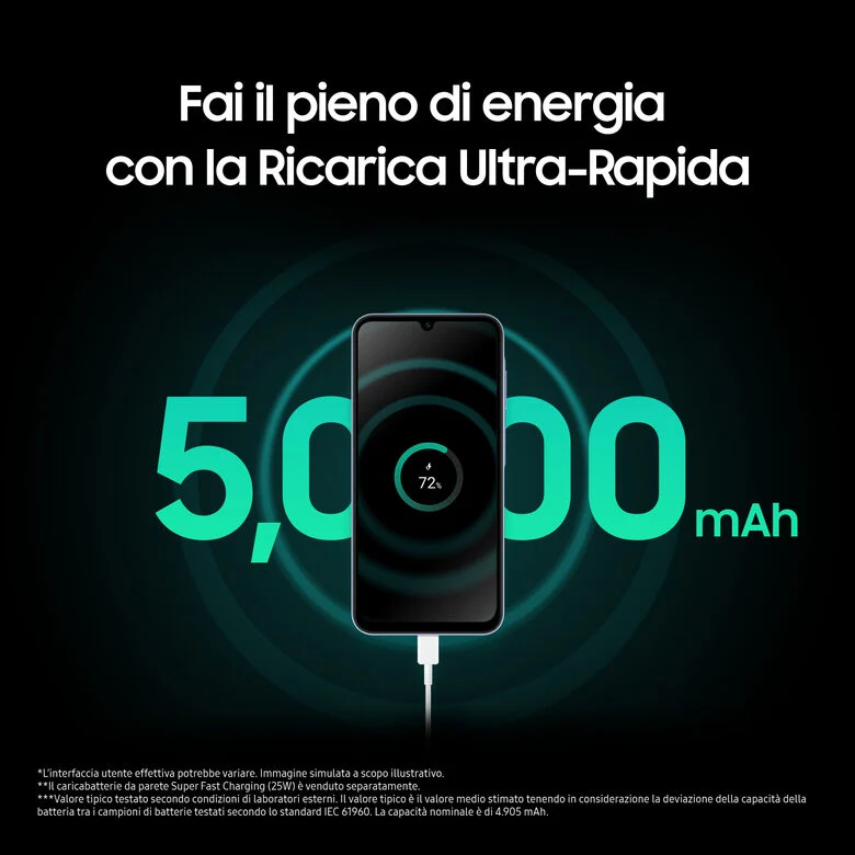 Samsung Galaxy A25 5G Display sAMOLED 6.5" FHD+, Android 14, 6GB RAM, 128GB, Batteria 5.000 mAh, Memoria espandibile fino a 1TB, Blue