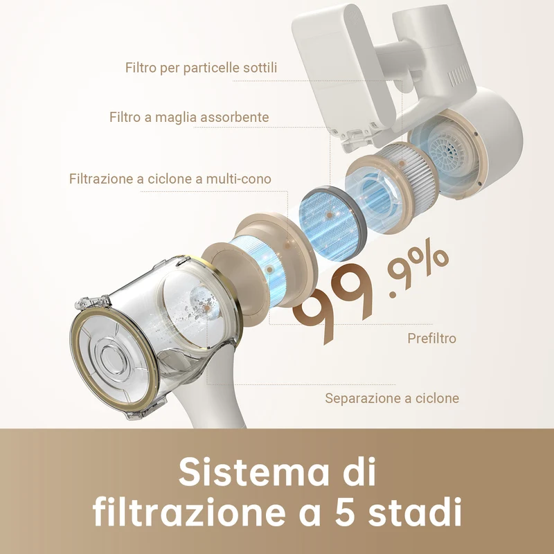 Aspirapolvere senza fili Dreame R10