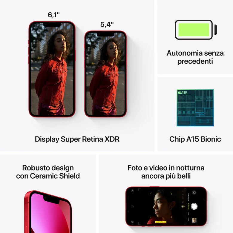 TIM iPhone 13 128GB (PRODUCT)RED
