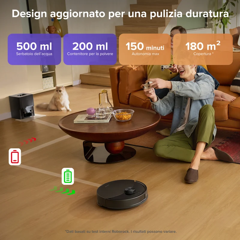 Roborock-Q10 S5+ Set Robot Aspirapolvere – Upgrade del Q10 Max+