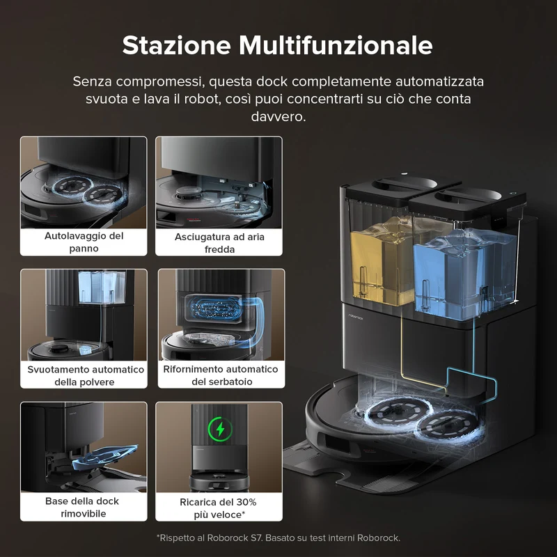 Roborock QV 35S Robot aspirapolvere con stazione multifunzionale