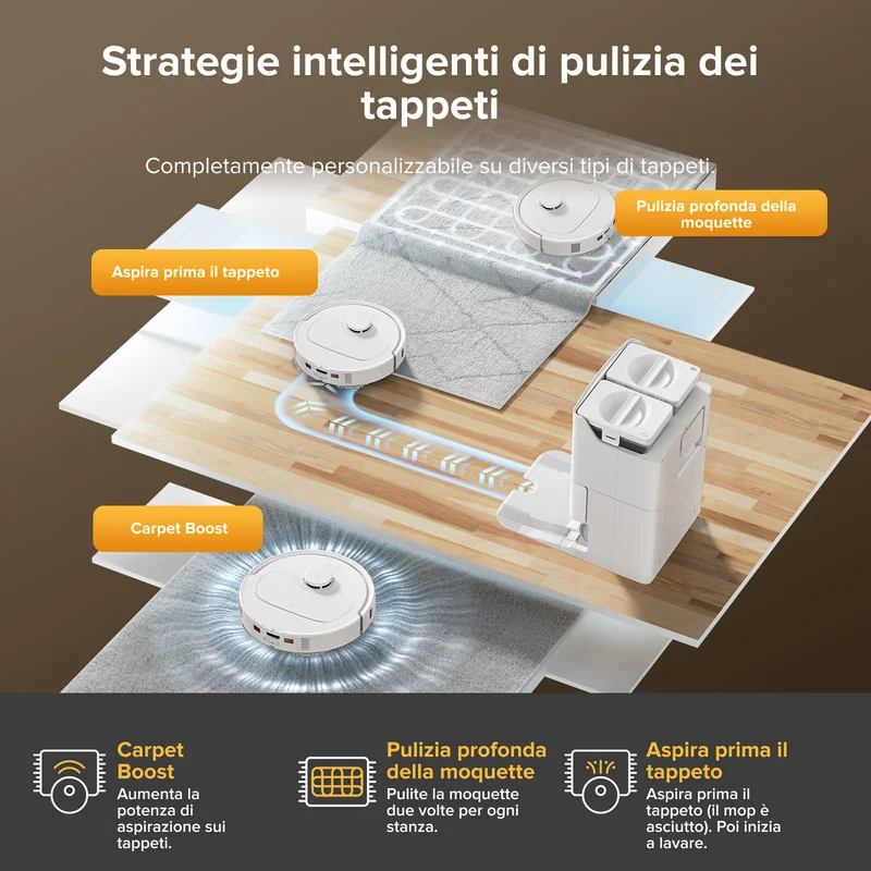 Roborock QV 35S Robot aspirapolvere con stazione multifunzionale
