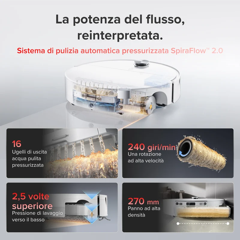 Roborock Saros 20 Flow Complete - Sistema di pulizia automatica pressurizzata SpiraFlow™ 2.0