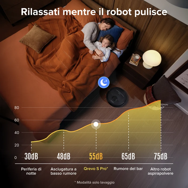Robot aspirapolvere e lavapavimenti Roborock Qrevo S Pro - Aspirazione da 18.500 Pa e stazione di ricarica multifunzionale