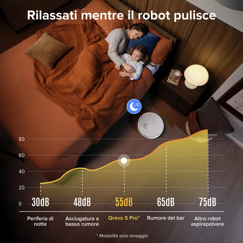 Robot aspirapolvere e lavapavimenti Roborock Qrevo S Pro - Aspirazione da 18.500 Pa e stazione di ricarica multifunzionale