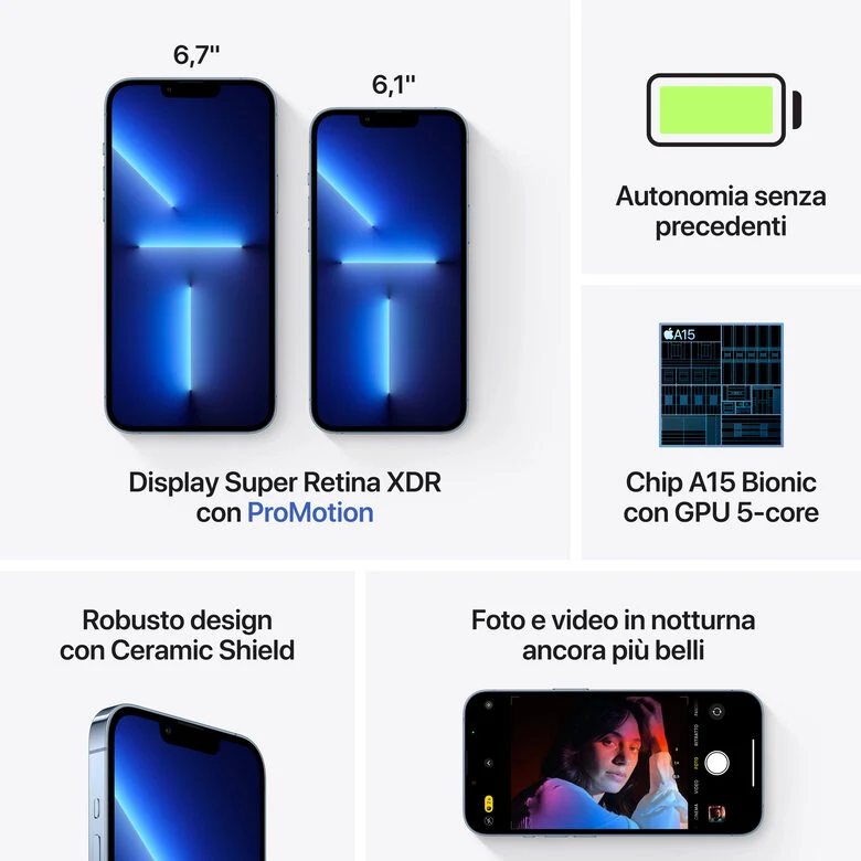 Apple iPhone 13 Pro 256GB Azzurro Sierra