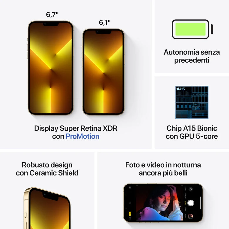 Apple iPhone 13 Pro Max 512GB Oro