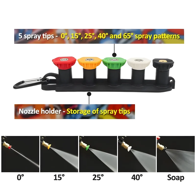Five-Color Car Wash Nozzle Set