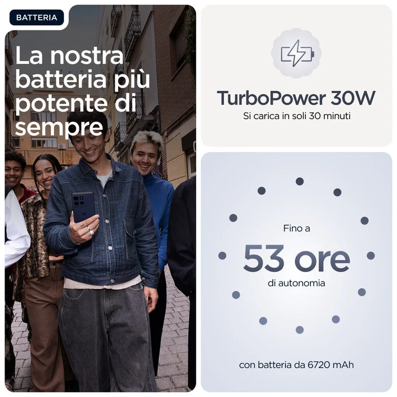 Motorola moto g86 power 5G 16,9 cm (6.67") Doppia SIM Android 15 USB tipo-C 8 GB 512 GB 6720 mAh Blu