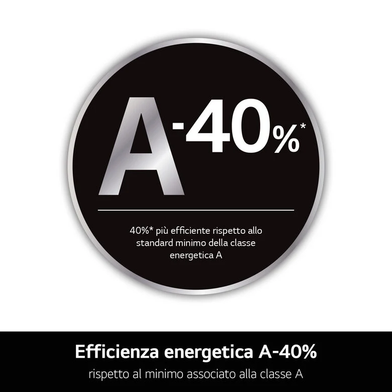 LG F4X7011TWB Serie X7 Lavatrice Smart A Libera Installazione 11 Kg, AI DD™, 1400 Giri, Display Easy Circle, Wi-fi, AI Wash, Turbowash, Classe A-40%, Bianco