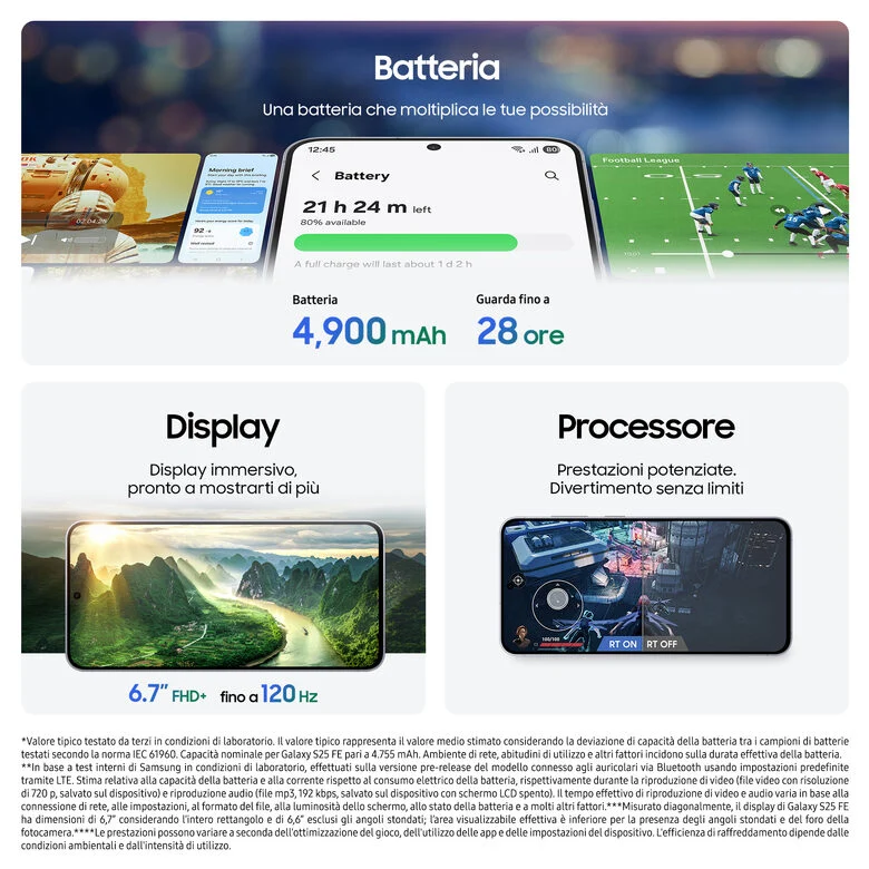 Samsung Galaxy S25 FE, Smartphone AI, Display Dynamic AMOLED 2X 6.7'', Fotocamera 50MP, 8GB RAM, 256GB, Batteria 4.900 mAh, White