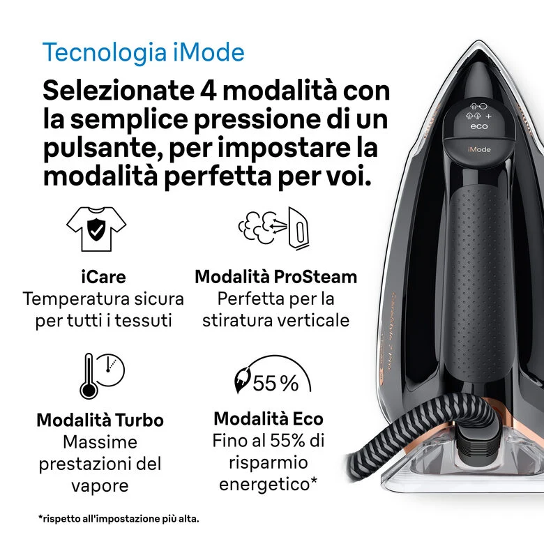 Braun CareStyle 7 Pro IS 7286 2700 W 2 L EloxalPlus soleplate Nero