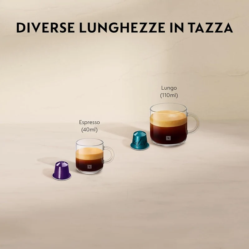De'Longhi Inissia XN1001 Macchina da Caffè Espresso Regolabile a Capsule Nespresso - Bianco (White)
