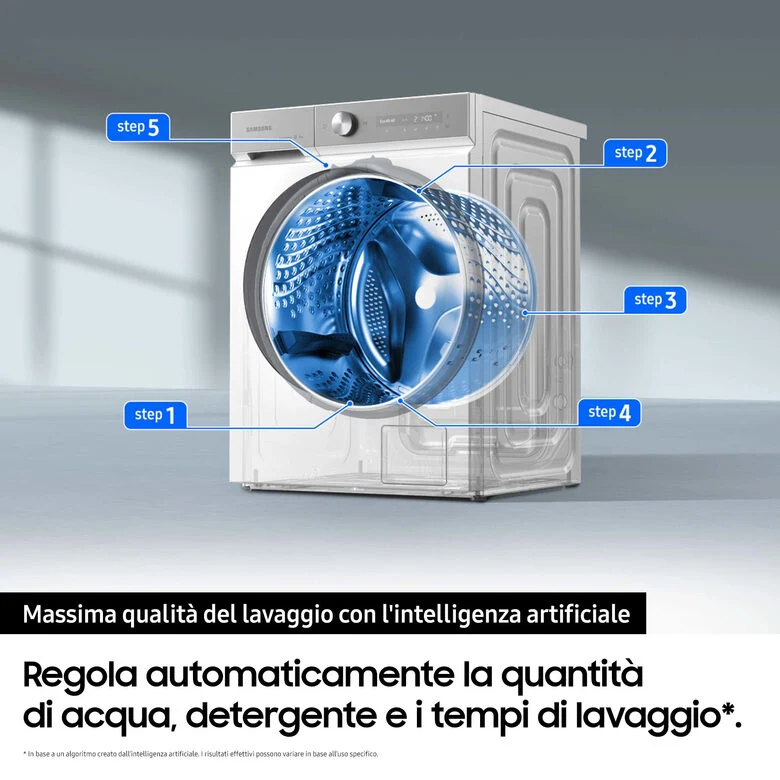 Samsung Lavatrice WW11BB944DGB 11Kg A