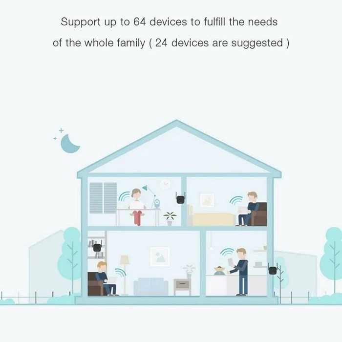 Xiaomi Mi Range Extender Pro (R03) Ripetitore Wireless 300Mbps Wifi Nero Antenne