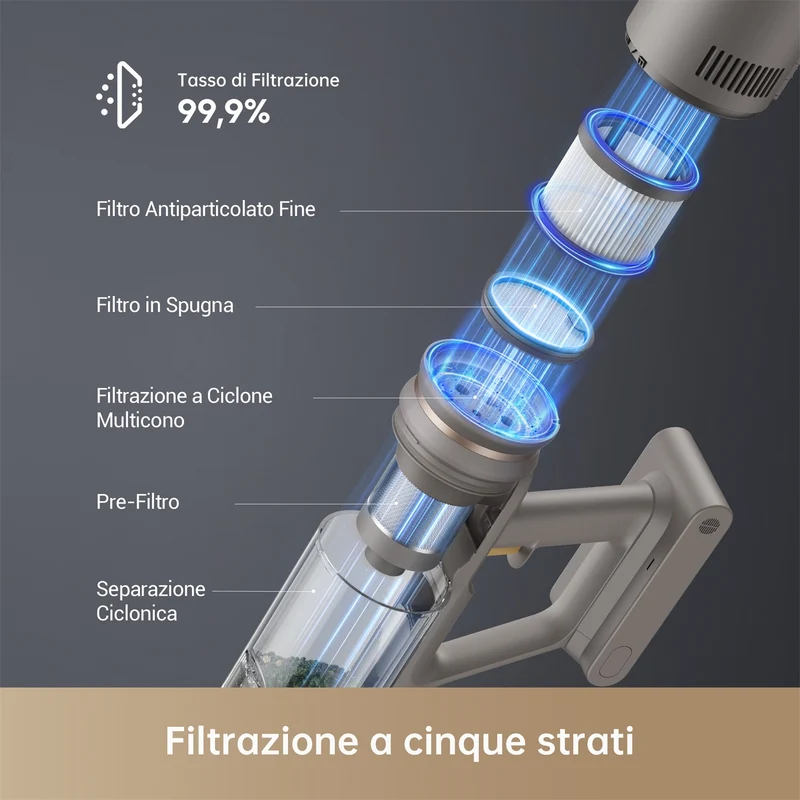 Aspirapolvere senza fili Dreame Z10 Station