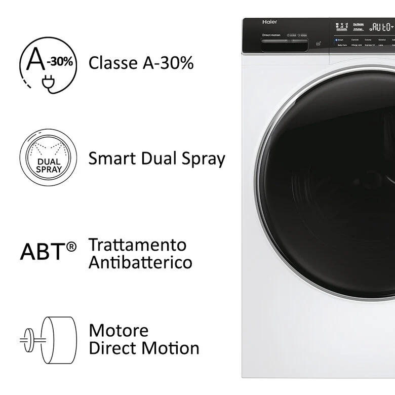 Haier HW110-B14979EU1IT I-Pro Serie 7 Plus Lavatrice A Libera Installazione 11 Kg, 1400 Giri, Classe A-30%, Bianco