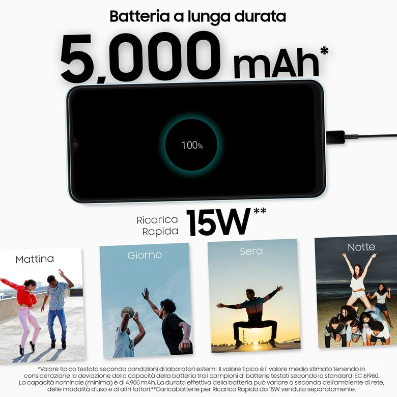 Samsung Galaxy A13 16,8 cm (6.6") Doppia SIM Android 12 4G USB tipo-C 4 GB 64 GB 5000 mAh Azzurro