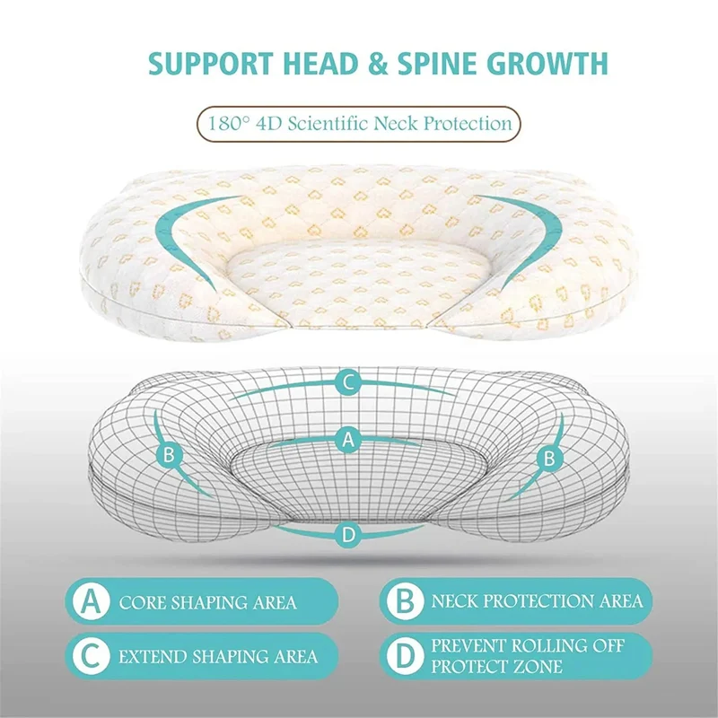 Baby Head Protector Sleeping Pillow