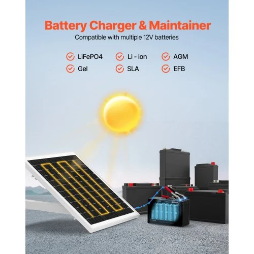 20W 12V solpanelsbatteriladdare, solcellsbatteriunderhållsladdare med inbyggd styrenhet och stolpfäste, IP65 vattentät för grind, staket, gård, gräsmatta (passar 40mm-68mm stolpar) | EU