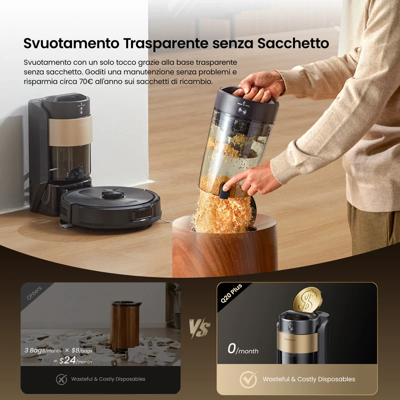 Proscenic Q20 Plus