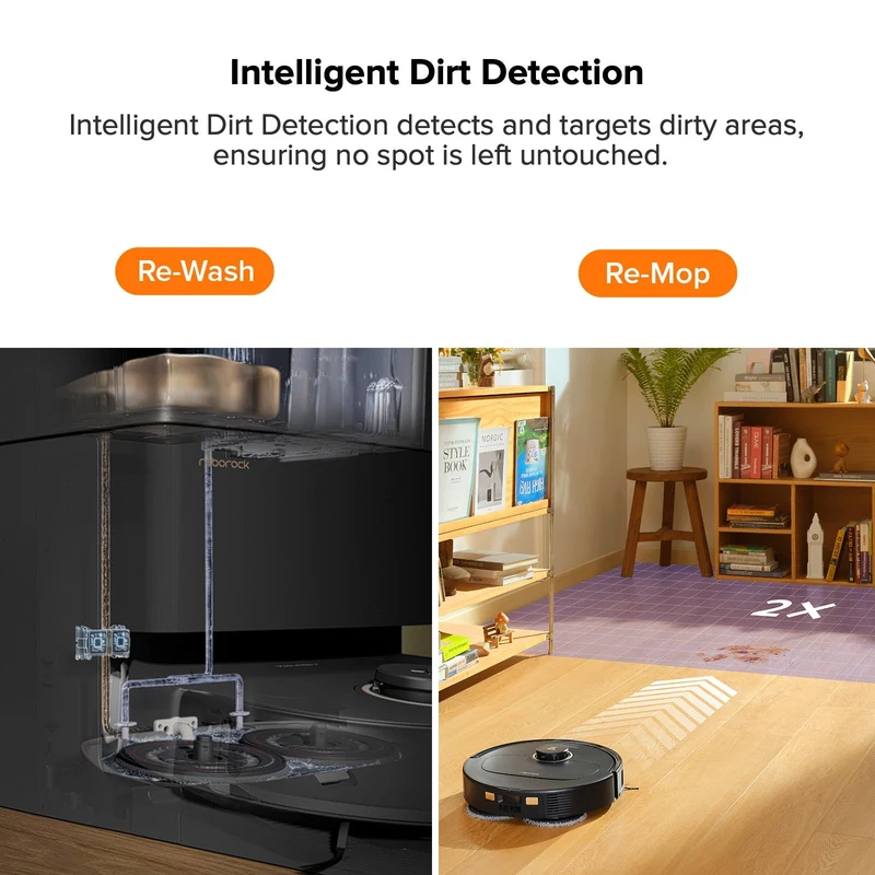 Roborock Qrevo Pro Robot Vacuum with Multifunctional Dock 2.0