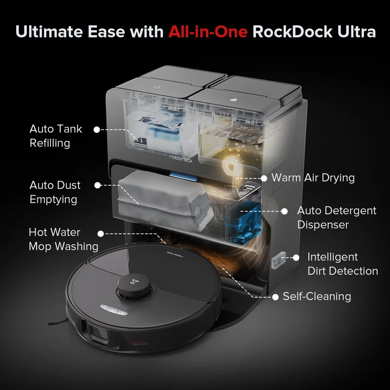 Roborock S8 Max Ultra-trade in