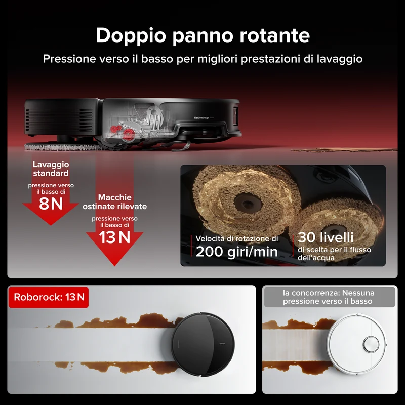 Roborock Saros 20 con sollevamento del telaio AdaptiLift™ Chassis 3.0 per attraversamenti di soglia fluidi e aspirazione da 36.000 Pa