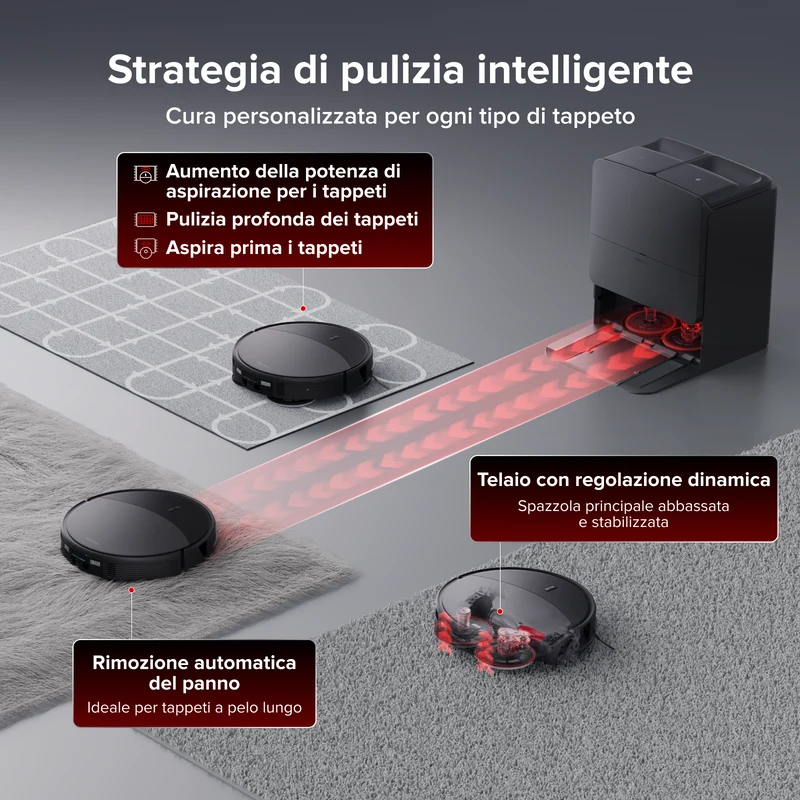 Roborock Saros 20 con sollevamento del telaio AdaptiLift™ Chassis 3.0 per attraversamenti di soglia fluidi e aspirazione da 36.000 Pa
