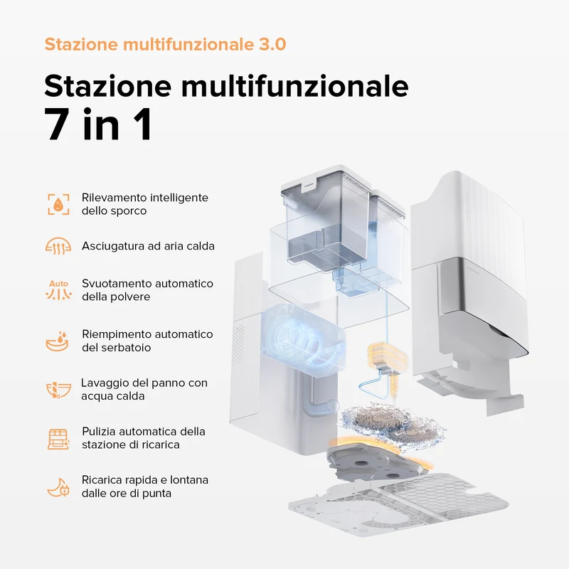 Roborock Qrevo Master Ricondizionato – 90% come nuovo