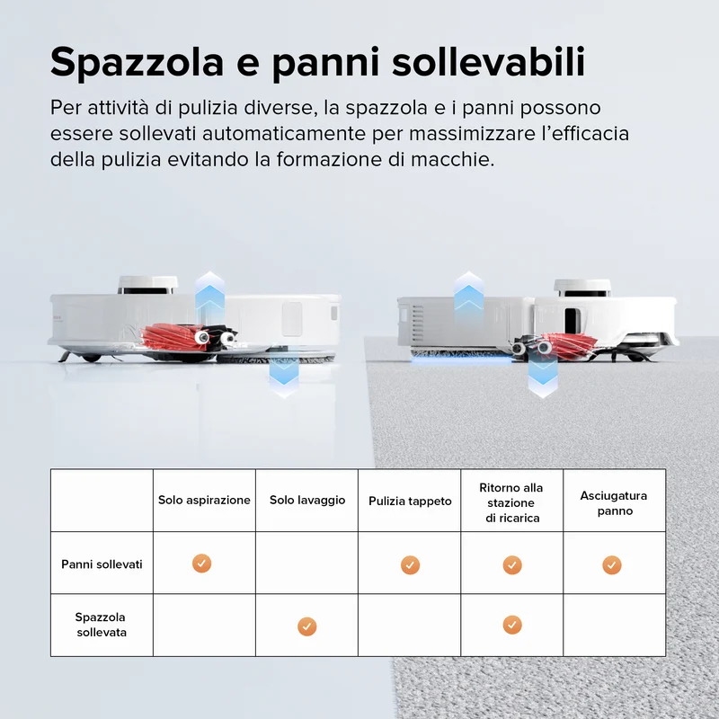 Roborock Qrevo Master Ricondizionato – 90% come nuovo