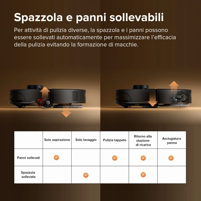 Roborock Qrevo Master Ricondizionato – 90% come nuovo