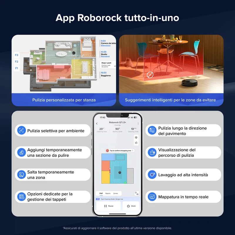 1- Roborock Q7 L5+ Robot Aspirapolvere – Upgrade del Q7 Max+