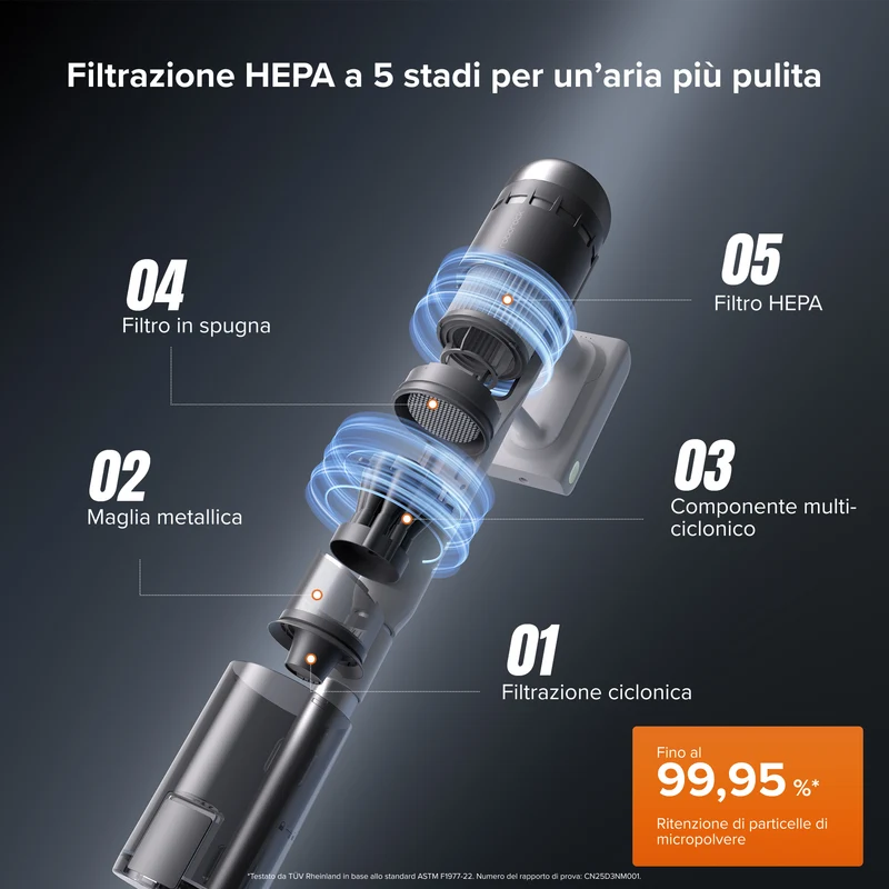 | Roborock H60 Hub Pro aspirapolvere senza fili