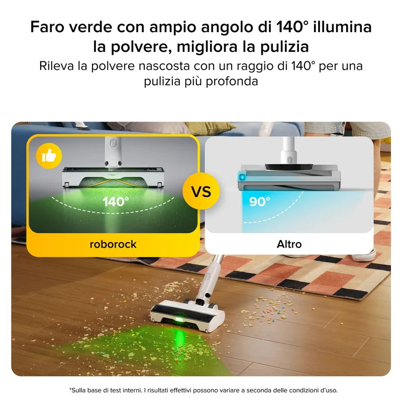 | Roborock H60 Aspirapolvere senza fili portatile