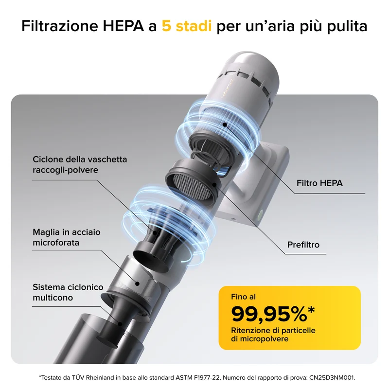 | Roborock H60 Aspirapolvere senza fili portatile