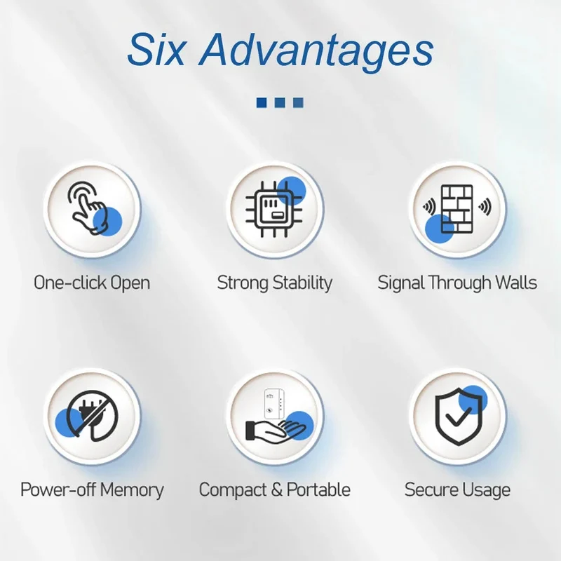 Wifi Repeater Range Extender