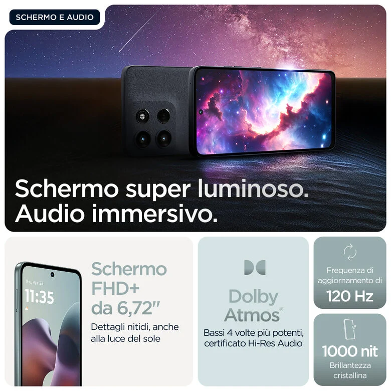 Motorola moto g56 5G 17,1 cm (6.72") Dual SIM ibrida Android 15 USB tipo-C 8 GB 512 GB 5200 mAh Grigio