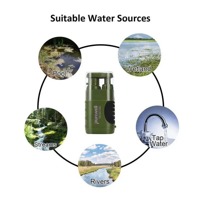 Outdoor Water Purifier for Emergency Camping Wilderness Survival