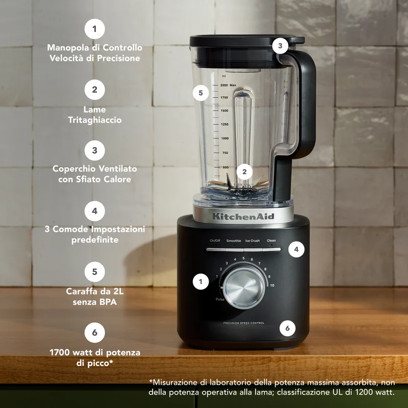 KitchenAid 5KSB2073EER 2 L Frullatore da tavolo 1200 W Nero, Rosso