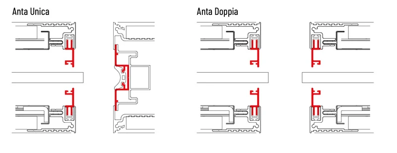 Kit compensatori vetro Scrigno