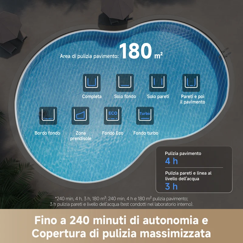 MOVA Diver A10 Robot pulitore per piscine