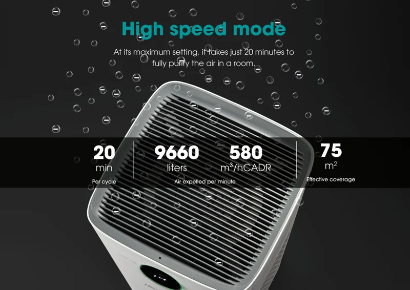 Hisense Purificatore d'Aria Ionizzatore Filtro Hepa+Carboni Attivi Display Sterilizzatore Uv-C AP580H