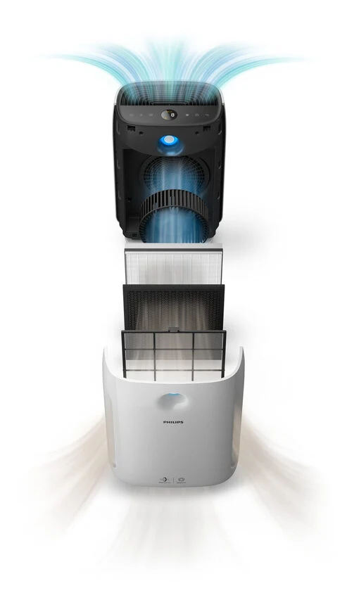 Philips 2000 series Purificatore d'aria fino a 79 m2