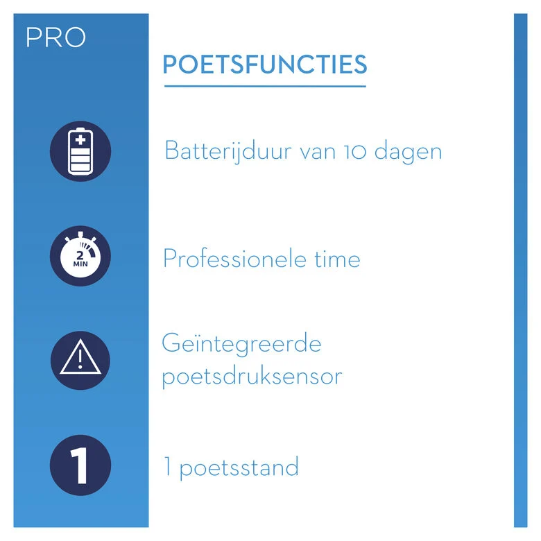 Oral-B PRO Spazzolino Elettrico 750 Nero