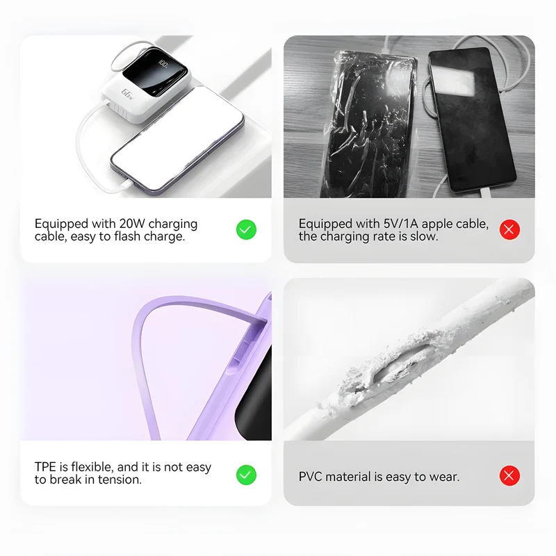 66W Power Bank with Built-In Cable