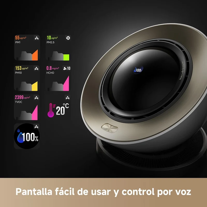 Dreame – PM20 purificador de aire