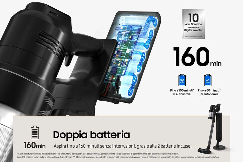 Samsung Aspirapolvere senza filo BESPOKE Jet™ AI complete extra 280W VS28C9784QK