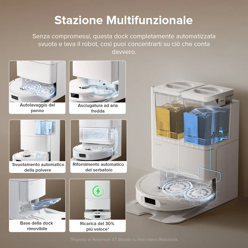 Roborock QV 35S Set Robot aspirapolvere con stazione multifunzionale