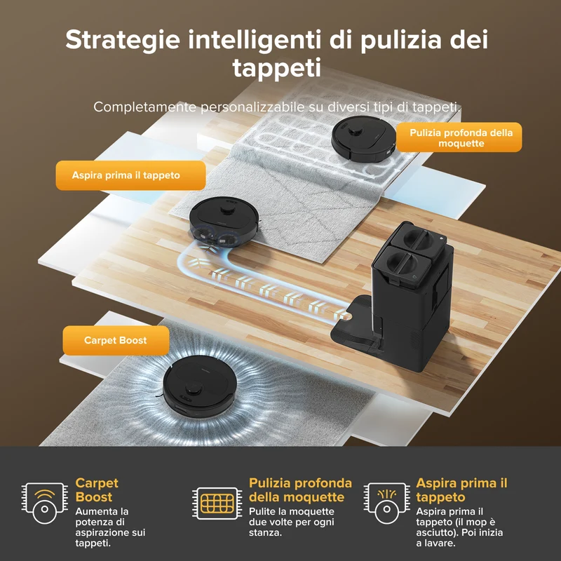 Roborock QV 35S Set Robot aspirapolvere con stazione multifunzionale